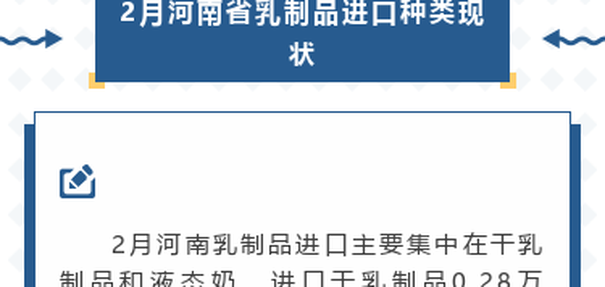 2023年2月河南省乳制品进口情况 5.8